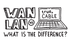 WAN vs. LAN: What Is the Difference?