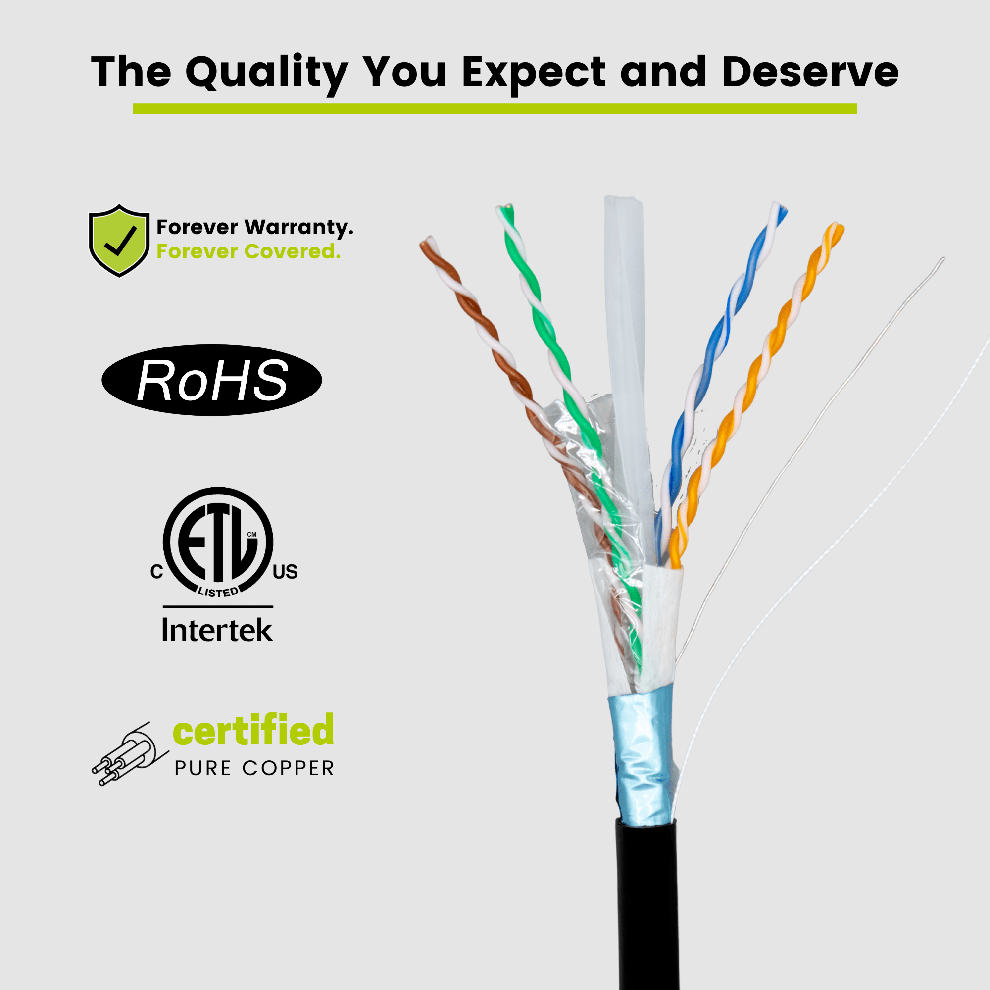 CAT6A FTP Outdoor Bulk Ethernet Cable with Double Jacket - Patch Cords  Online