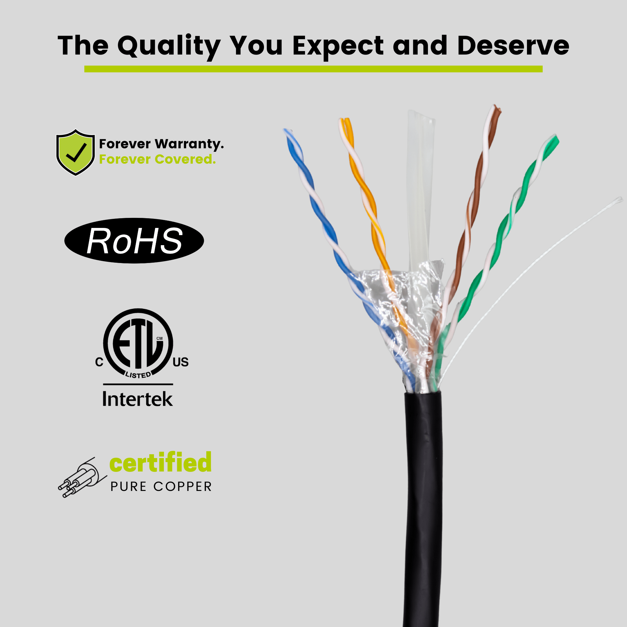 Cat6 Outdoor Ethernet Cable｜Unshielded