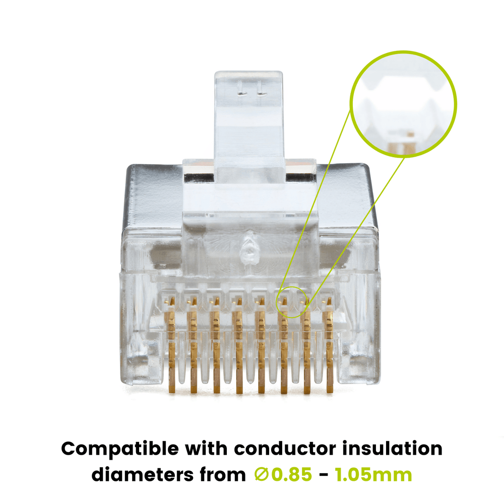 RJ45 Cat5e Pass Through Connectors | Shielded | TrueCABLE